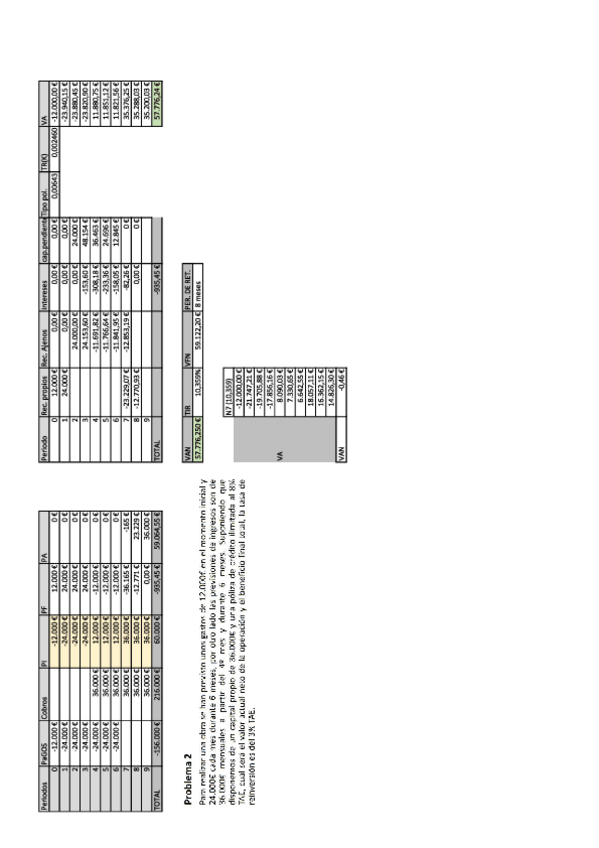 Miniatura del documento Act.6.2Financiacion-2Planificacion.pdf