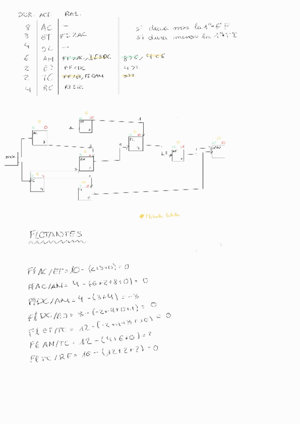 Miniatura del documento Act.8Metodo-RoyPlanificacion.pdf