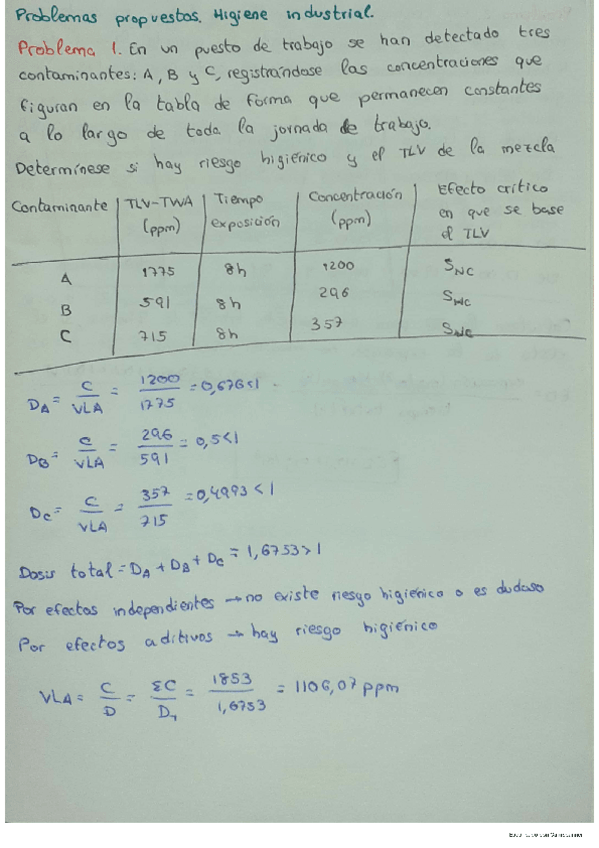 Miniatura del documento Problemas-propuestos-Higiene-Industrial.pdf
