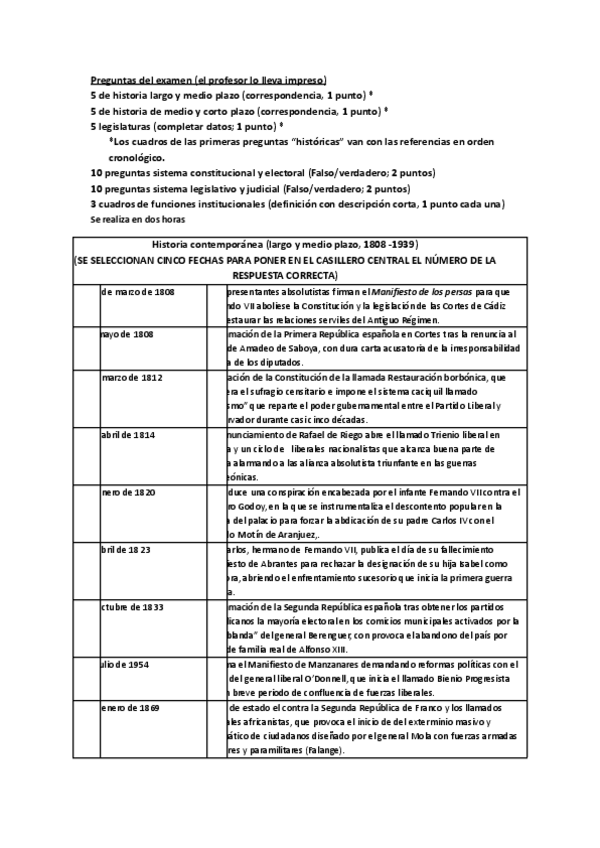 Miniatura del documento EXAMEN-SISTEMA-POLITICO-ESPANOL.pdf