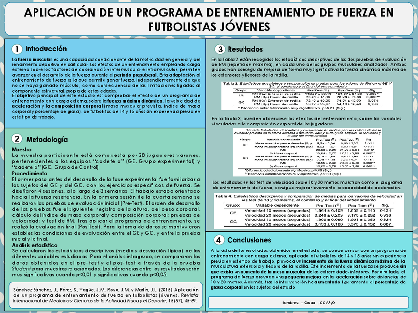 Miniatura del documento POSTER-CIENTIFICO-TIC.pdf