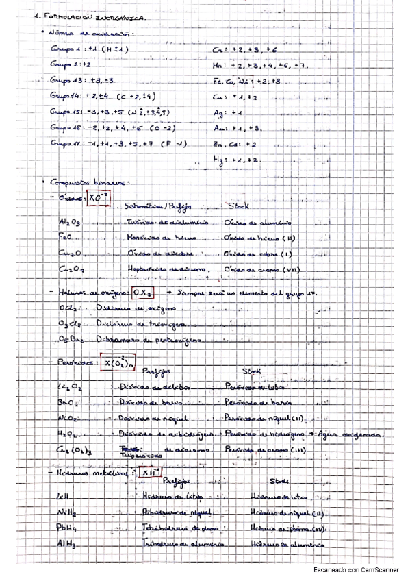 Miniatura del documento Apuntes-Formulacion.pdf