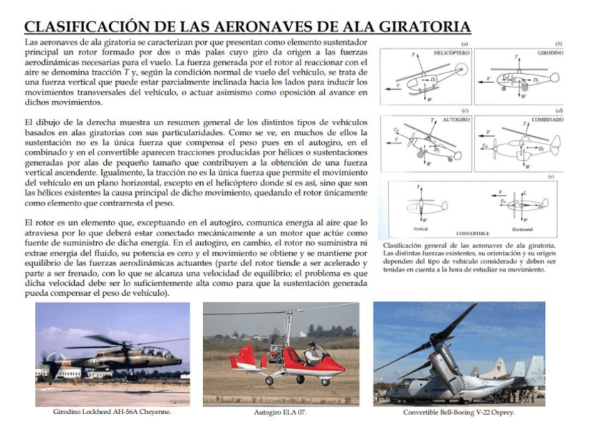Miniatura del documento TEMA 10 - Aeronaves de ala giratoria. Aerodinámica del Rotor..pdf