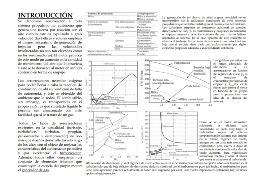 Miniatura del documento TEMA 12 - Sistema Propulsivo. Aerorreactores..pdf