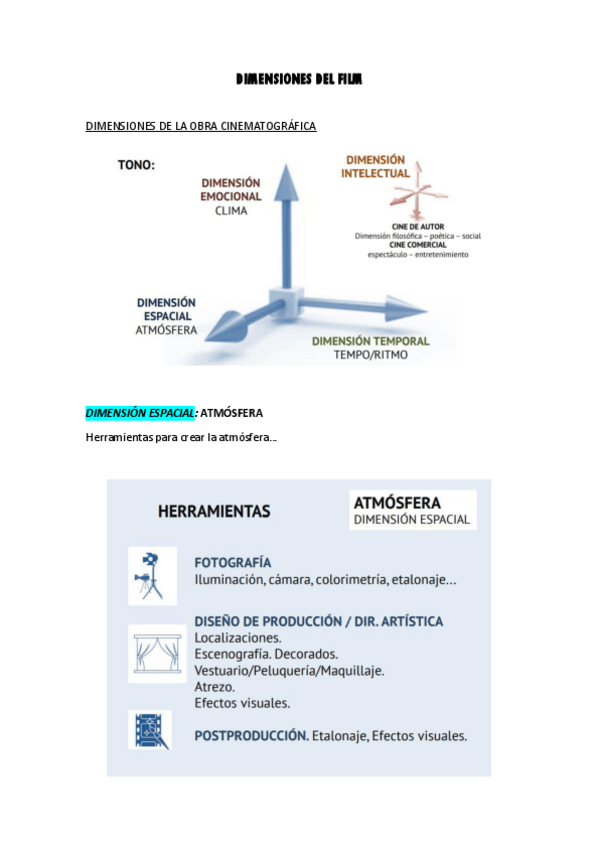 Miniatura del documento APUNTES-REALIZACION.pdf