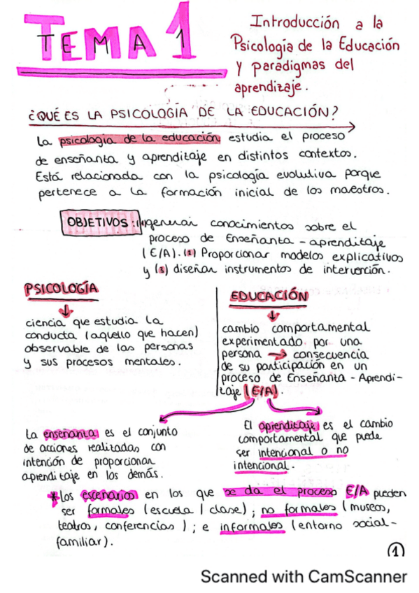 Miniatura del documento PSICOLOGIA-DE-LA-EDUCACION.pdf
