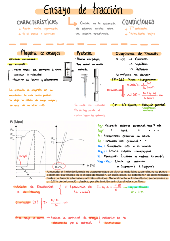 Miniatura del documento Traccion-Fatiga-Impacto-Dureza.pdf