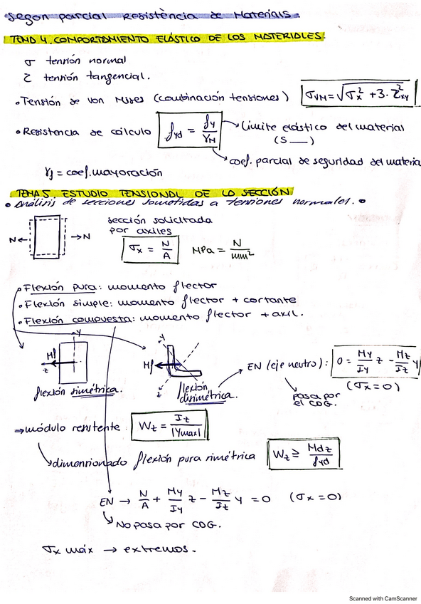 Miniatura del documento Resumen-REM-2Parcial.pdf