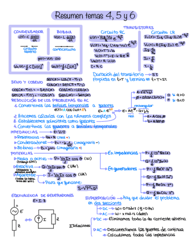 Miniatura del documento Resumen Temas 4, 5 y 6.pdf