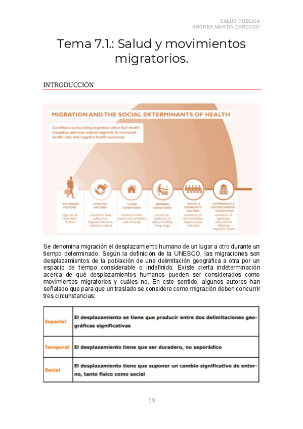 Miniatura del documento Salud-Publica.-Tema-7.1..pdf