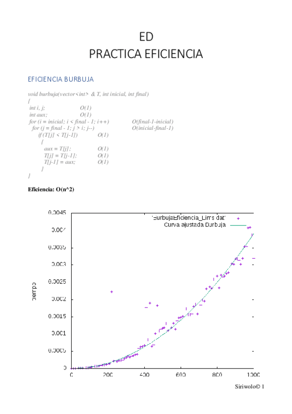Miniatura del documento practica ED Eficiencia wuolah.pdf