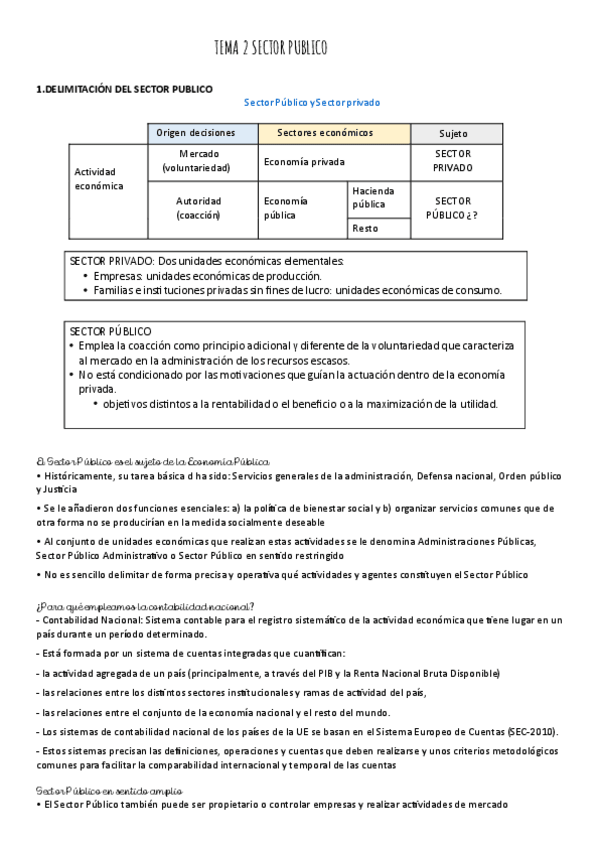 Miniatura del documento tema-2-hacienda-publica-I.pdf