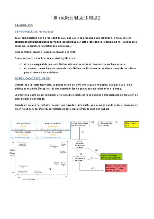 Miniatura del documento tema-5-hacienda-publica-I.pdf