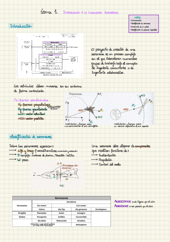 Miniatura del documento tema-1.pdf
