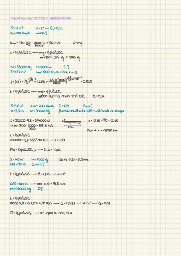 Miniatura del documento Cuestionario-Mecanica-de-fluidos-y-aerodinamica.pdf