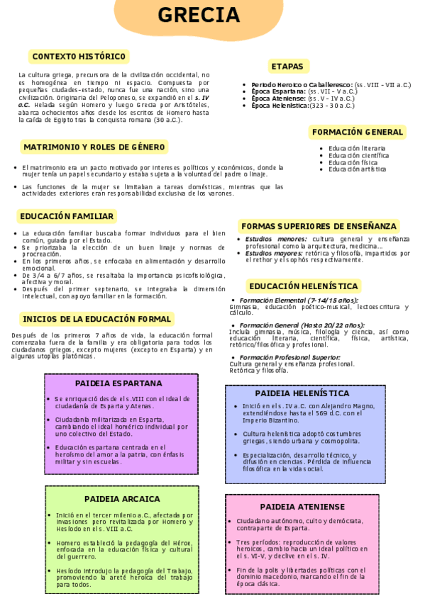 Miniatura del documento RESUMEN BÁSICO.pdf