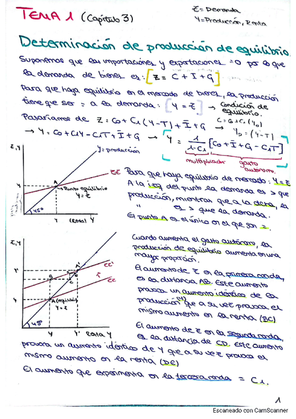 Miniatura del documento Resumen-de-toda-la-teoria-Macroeconomia.pdf