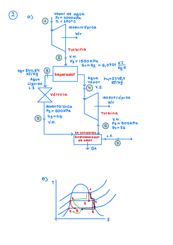Miniatura del documento Seminario-I-termodinamica-Iciar-Lazaro.pdf