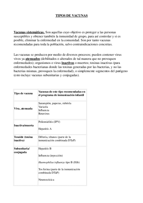 Miniatura del documento TIPOS-DE-VACUNAS.odt