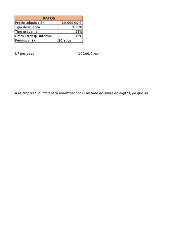 Miniatura del documento PRACTICA-7.xlsx