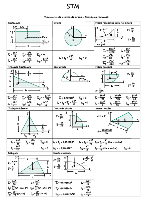 Miniatura del documento questions-final.pdf
