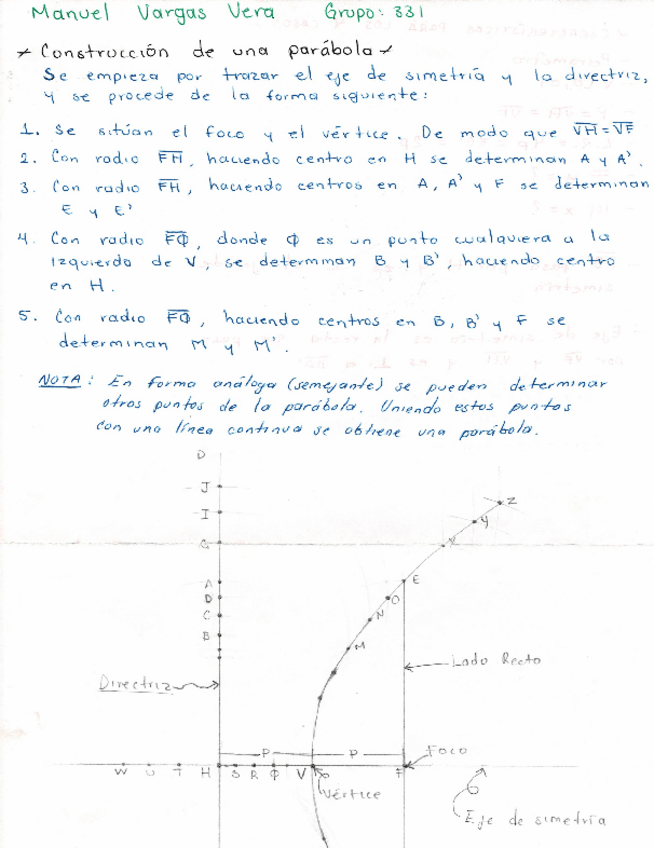 Miniatura del documento Matematicas-II.-Ejercicio-Construccion-de-una-parabola-.pdf
