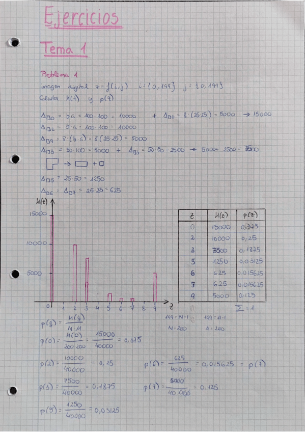 Miniatura del documento Ejercicios-ANSE.pdf