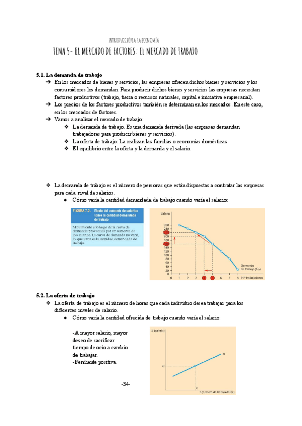 Miniatura del documento Apuntes-TEMA-5-Intro.-economia.pdf