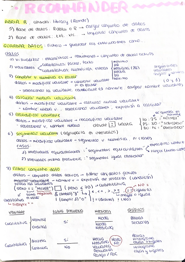 Miniatura del documento APUNTES-EXAMEN-PRACTICO-RCOMMANDER-ESTADISTICA.pdf