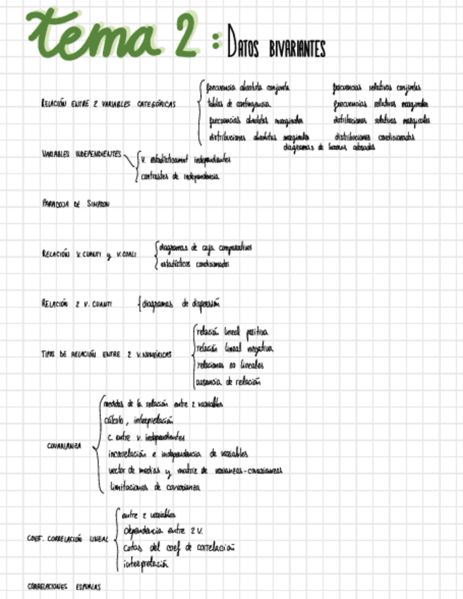 Miniatura del documento Apuntes.pdf