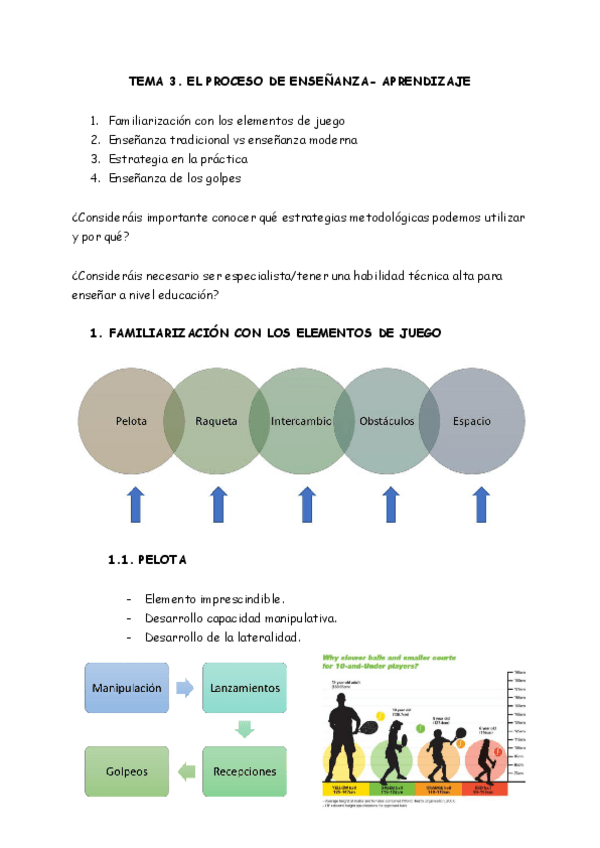 Miniatura del documento Apuntes-tema-3.pdf