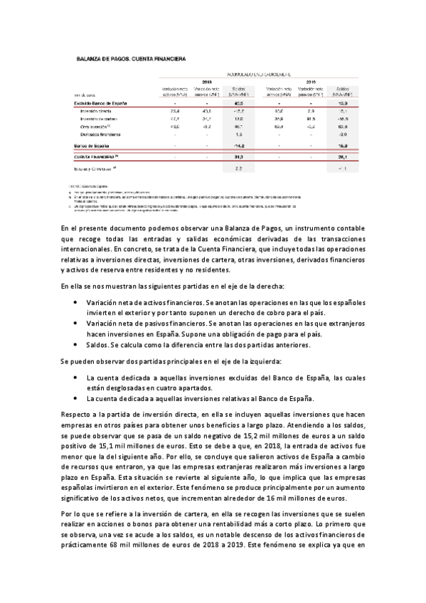 Miniatura del documento Practica-6.pdf