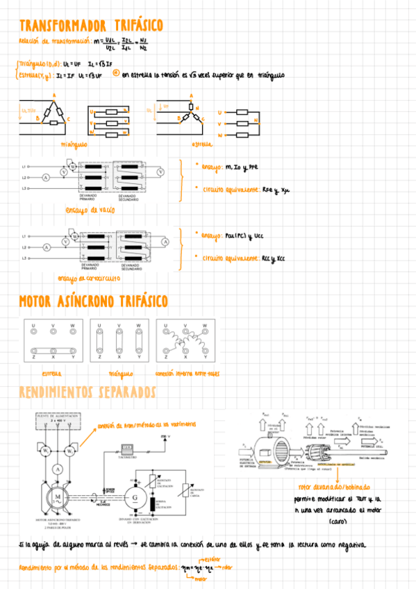 Miniatura del documento Apuntes-de-laboratorio-ME.pdf