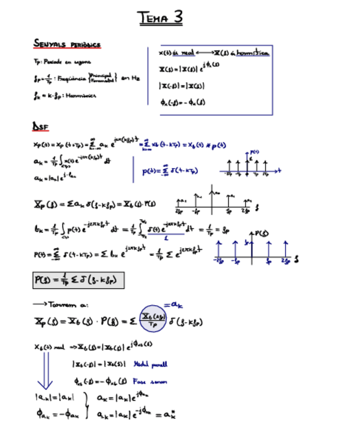 Miniatura del documento SST-Tema-3.pdf