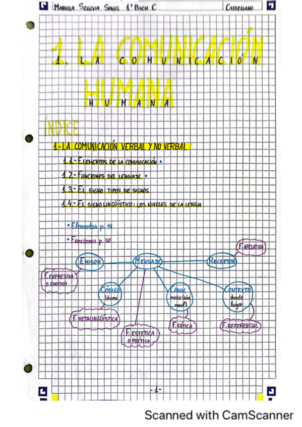 Miniatura del documento nociones caste 1º Bat.pdf