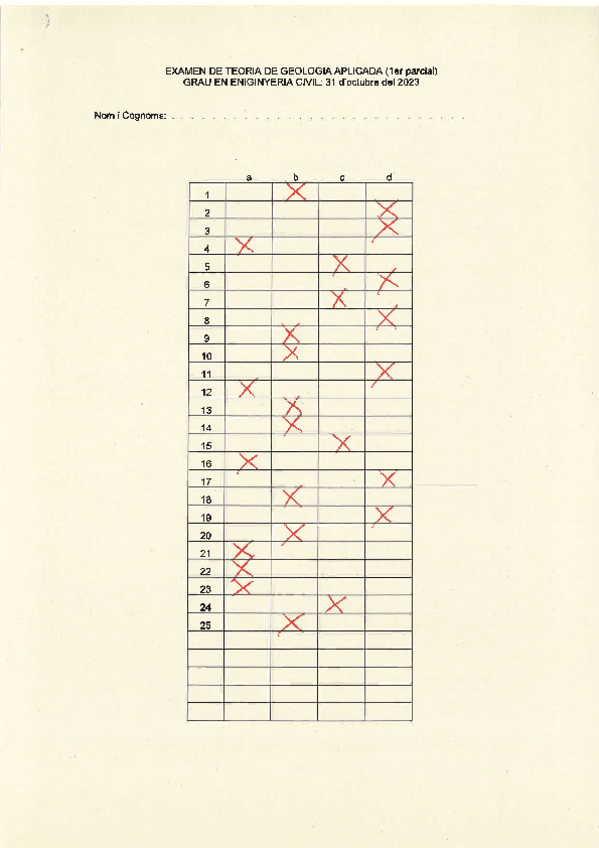 Miniatura del documento P1teoriaresolt.pdf
