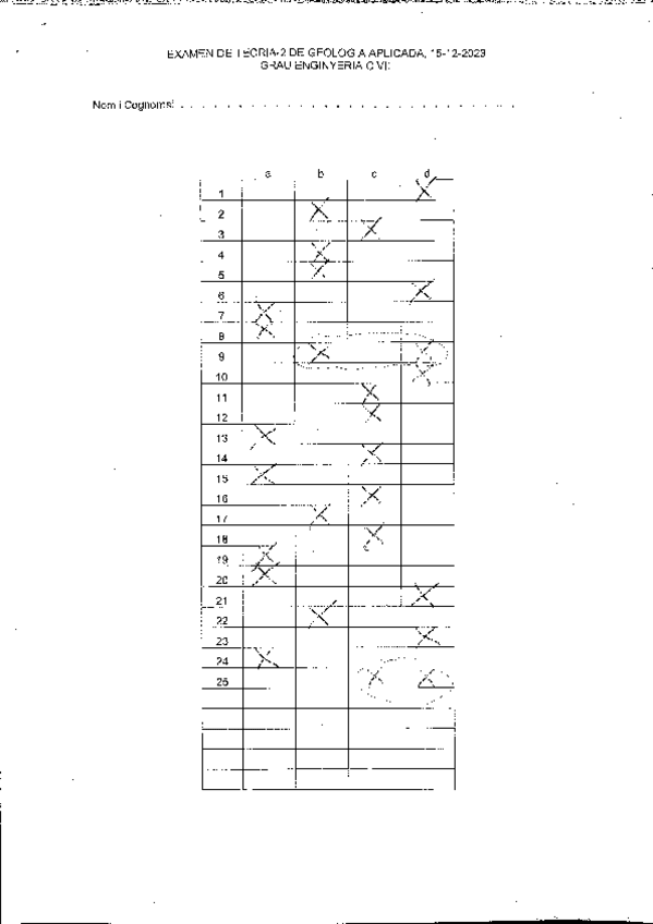 Miniatura del documento P2teoriaresolt.pdf