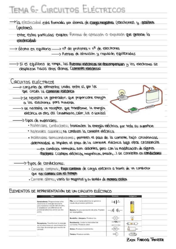 Miniatura del documento Circuitos-electricos.pdf