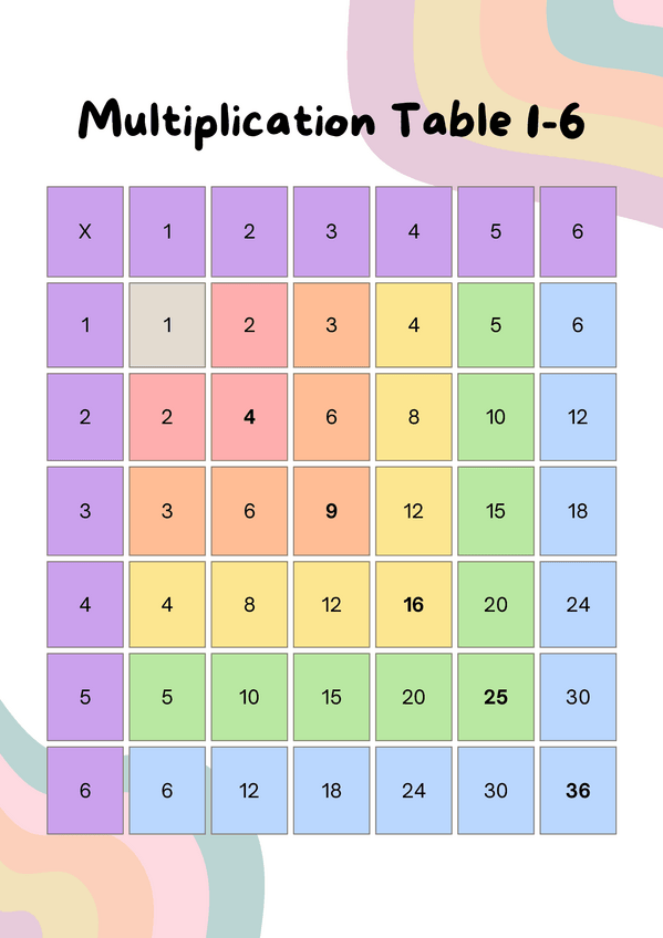 Miniatura del documento Multiplication-Table.pdf