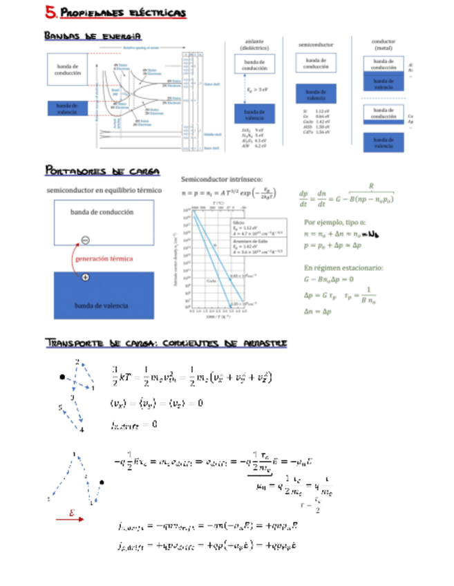 Miniatura del documento CEM-Tema-1.2.pdf