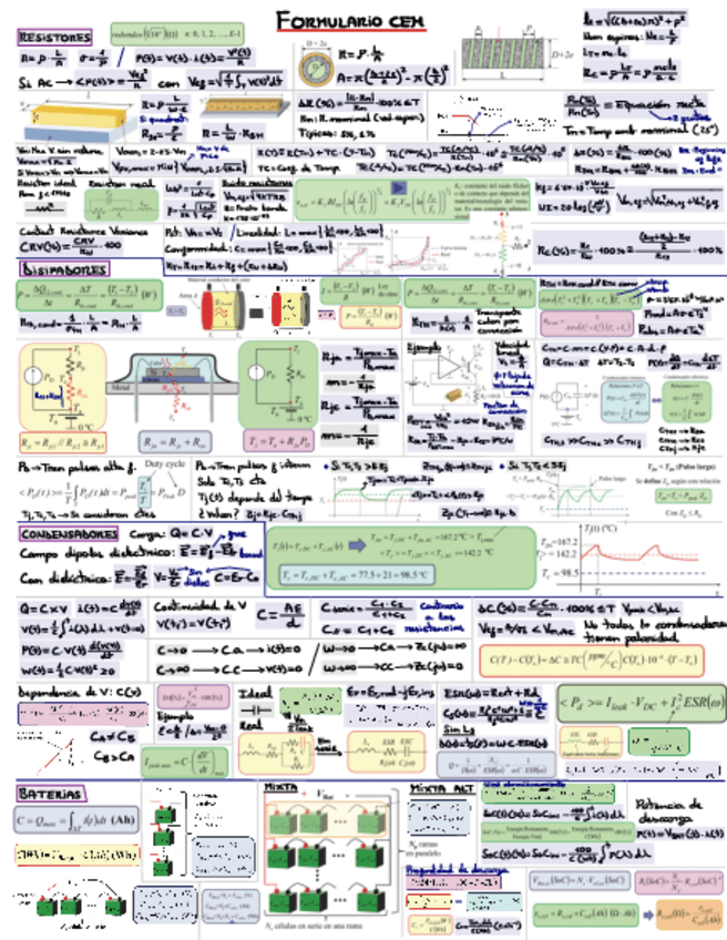Miniatura del documento CEM-Formulario.pdf