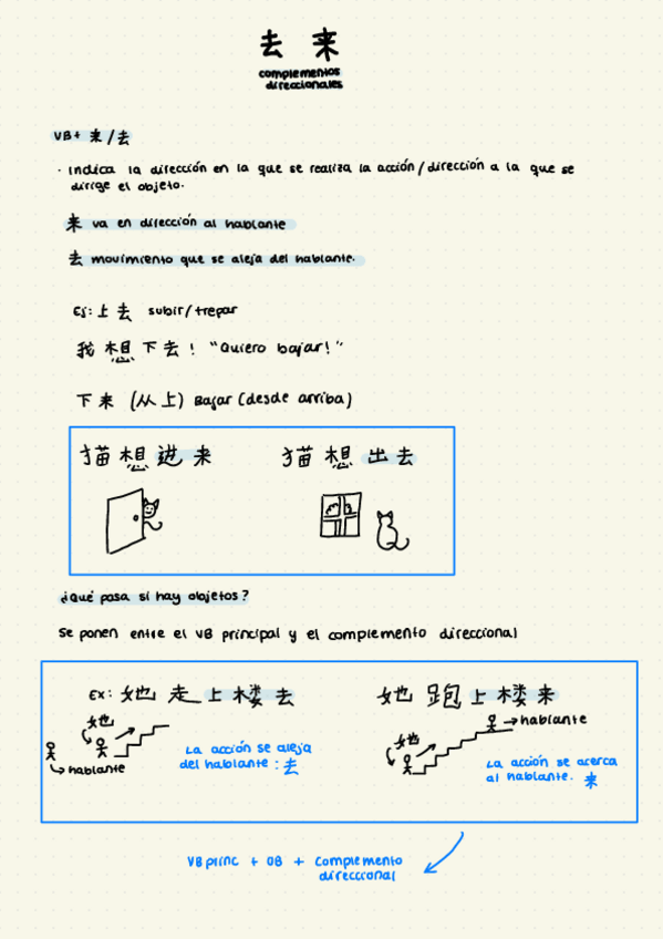 Miniatura del documento apuntes-c.direccionales.pdf