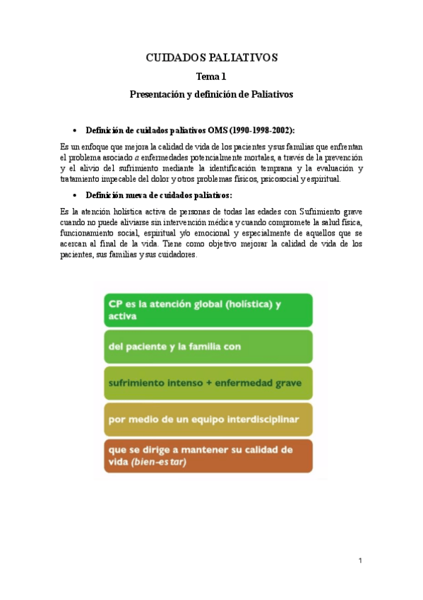 Miniatura del documento Apuntes-Cuidados-Paliativos.pdf