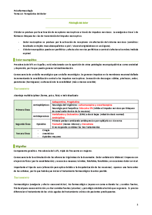 Miniatura del documento Segundo-parcial-farmacos.pdf