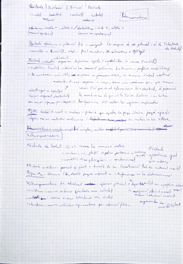 Miniatura del documento Resum-termes-i-definicions-clau-2n-quatri.pdf