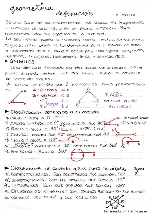 Miniatura del documento Definiciones-Geometricas.pdf