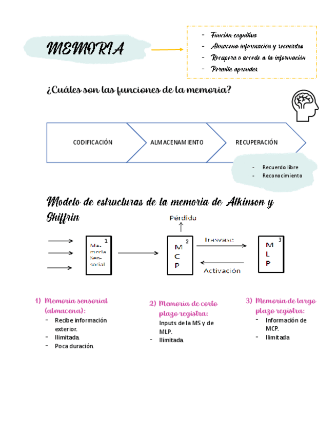 Miniatura del documento Memoria.pdf