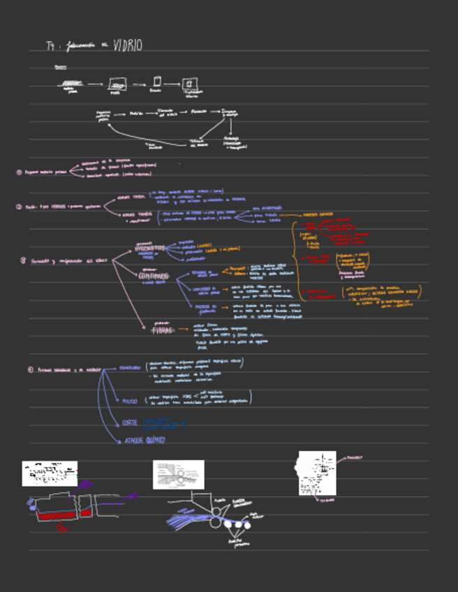 Miniatura del documento Tema-4-Esquema.pdf