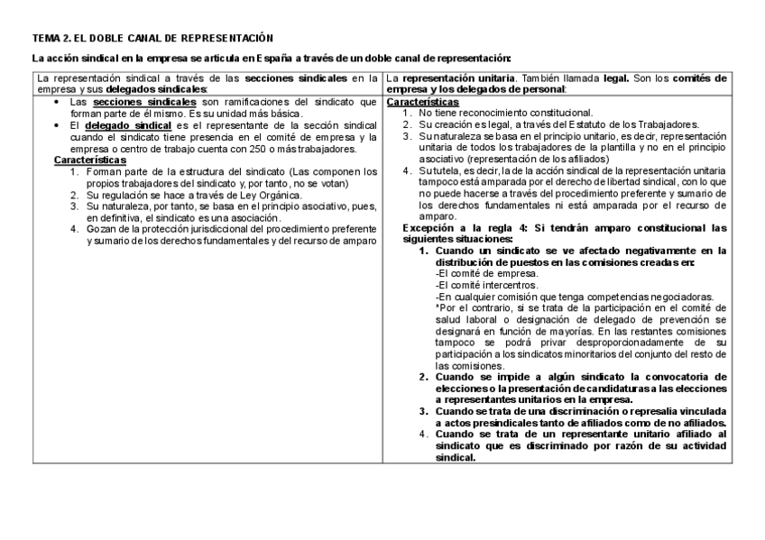 Miniatura del documento TEMA-2.pdf