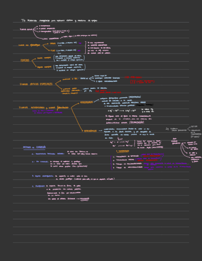 Miniatura del documento Tema-5-Esquema.pdf
